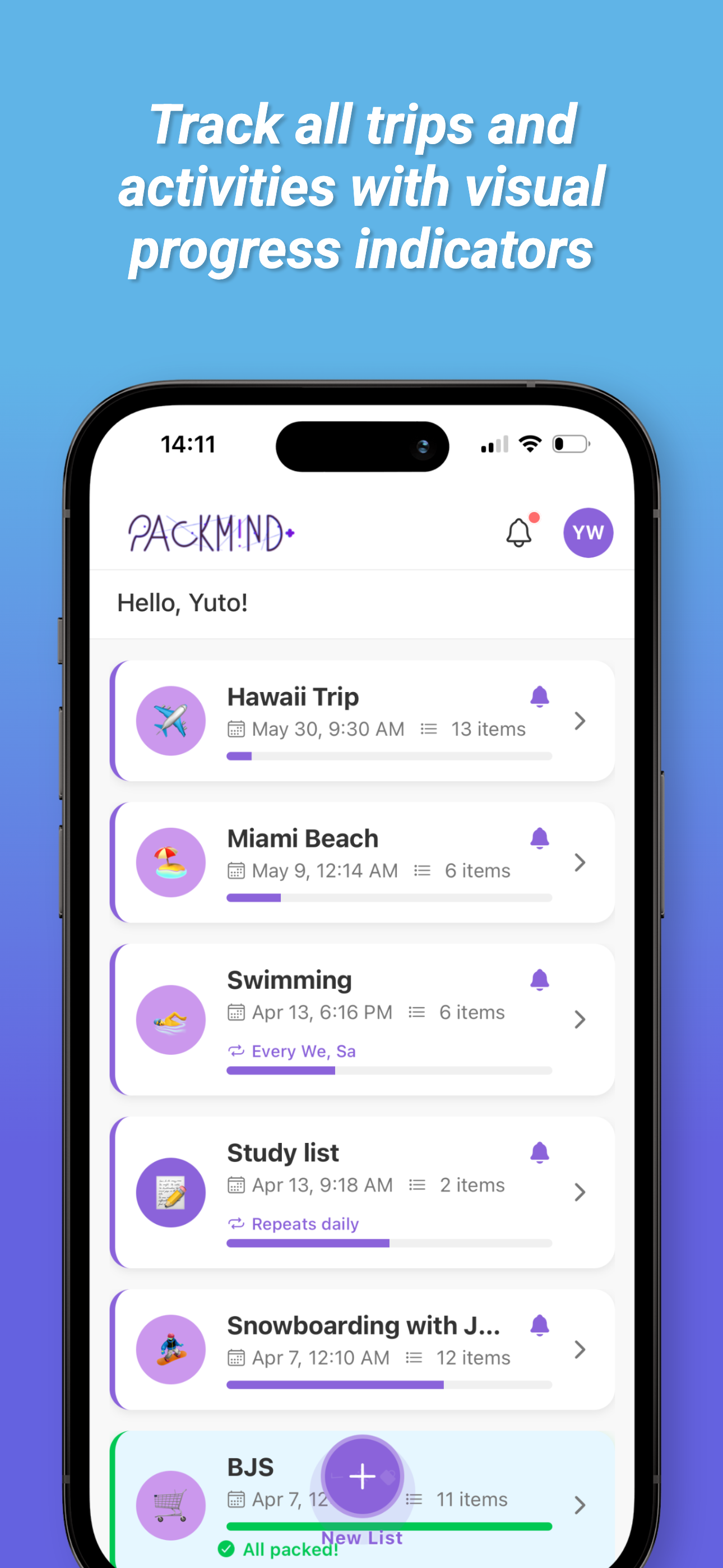 Custom Emojis Feature
